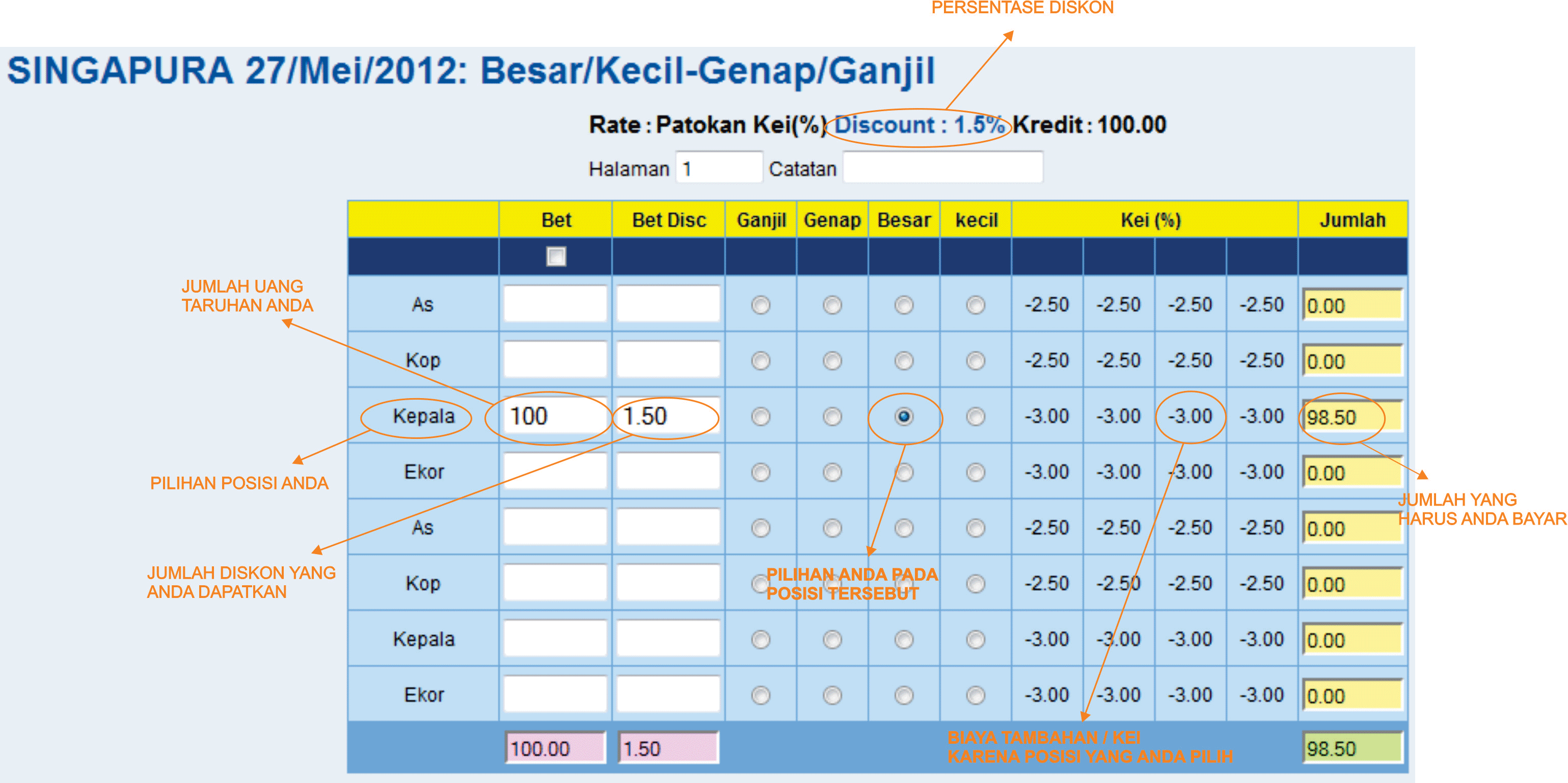 Bermain Genap Ganjil